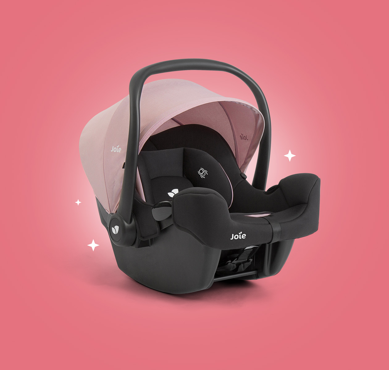 Joie rue infant car seat anti rebound base included