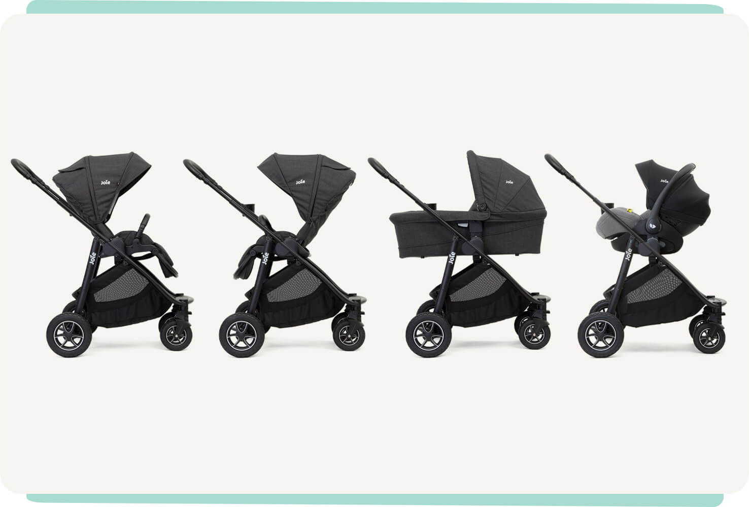 Four light green and black Joie versatrax prams displaying the different pushchair modes.