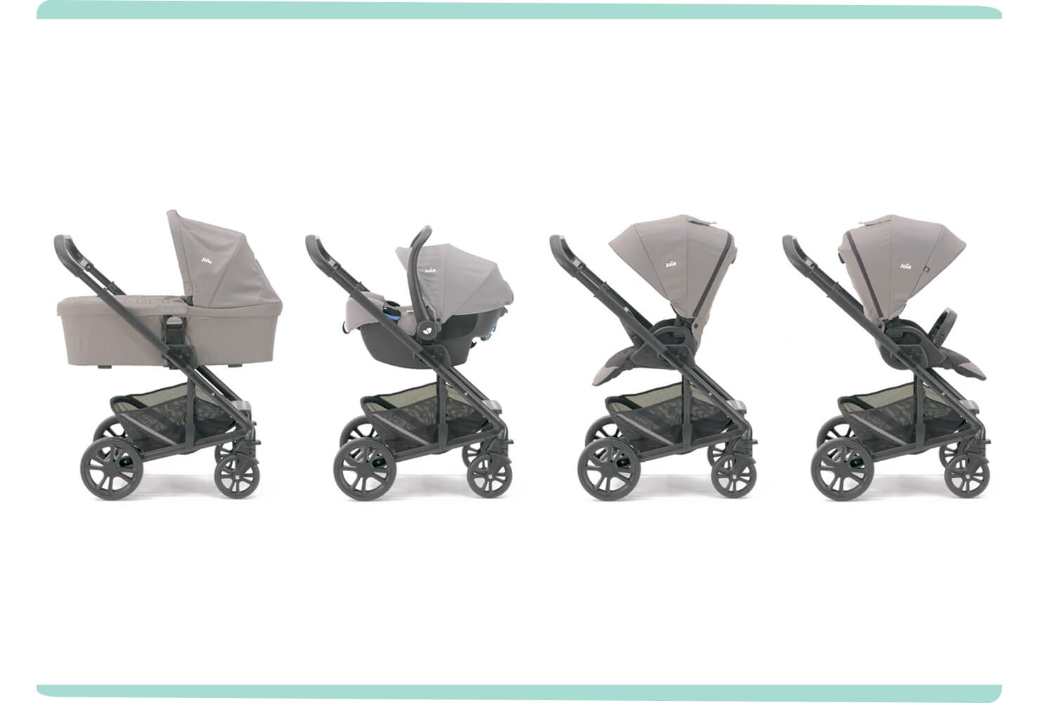 Les quatre modes d’utilisation du landau Chrome représentés en gris clair. De gauche à droite : nacelle, porte-bébé, siège de poussette face au parent, siège de poussette face au monde.