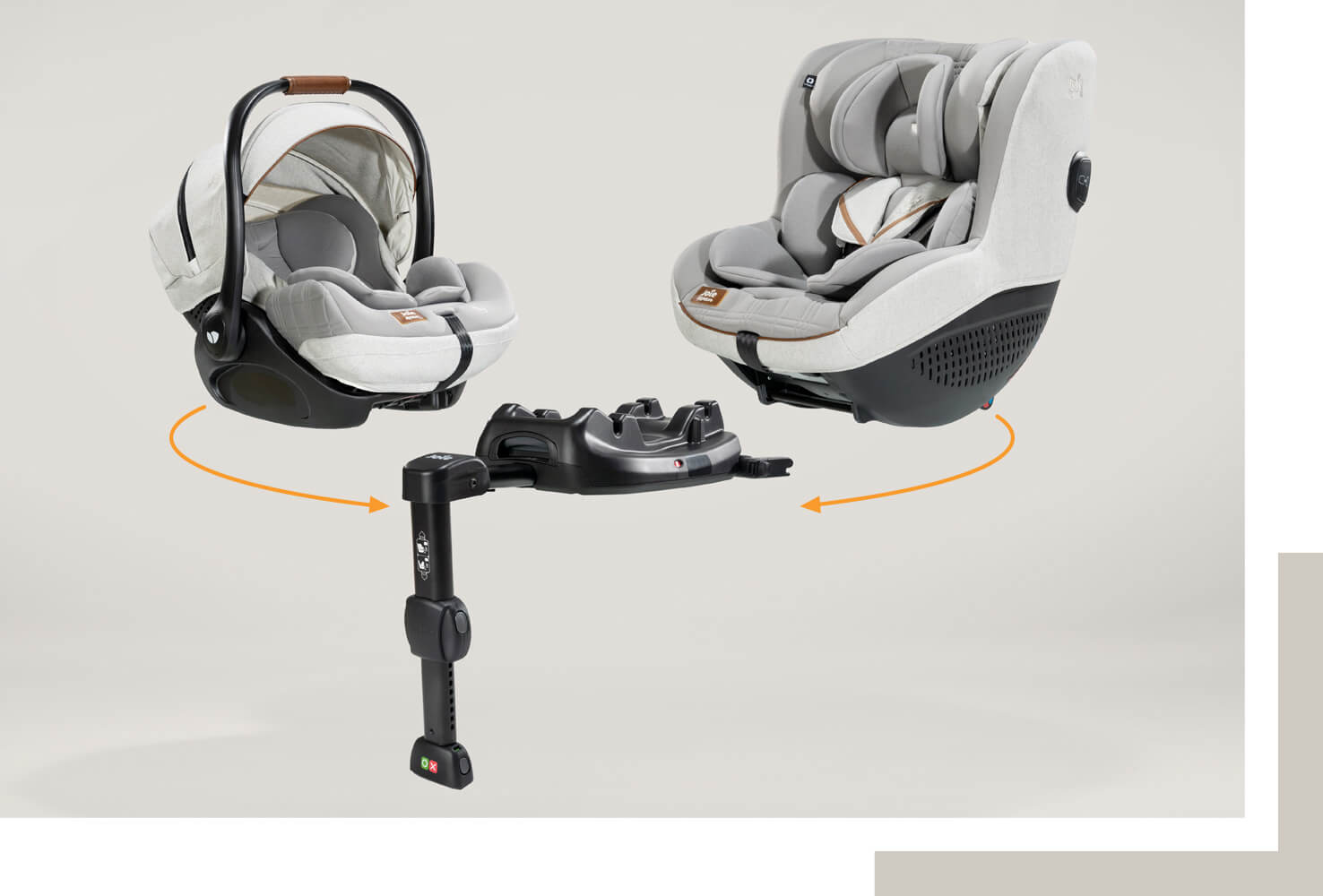  A Joie I-Base LX with an I-Level recline above it and to the left with a curved orange arrow pointing to the base, and an I-Quest toddler car seat above and to the right with a curved orange arrow pointing to the base.