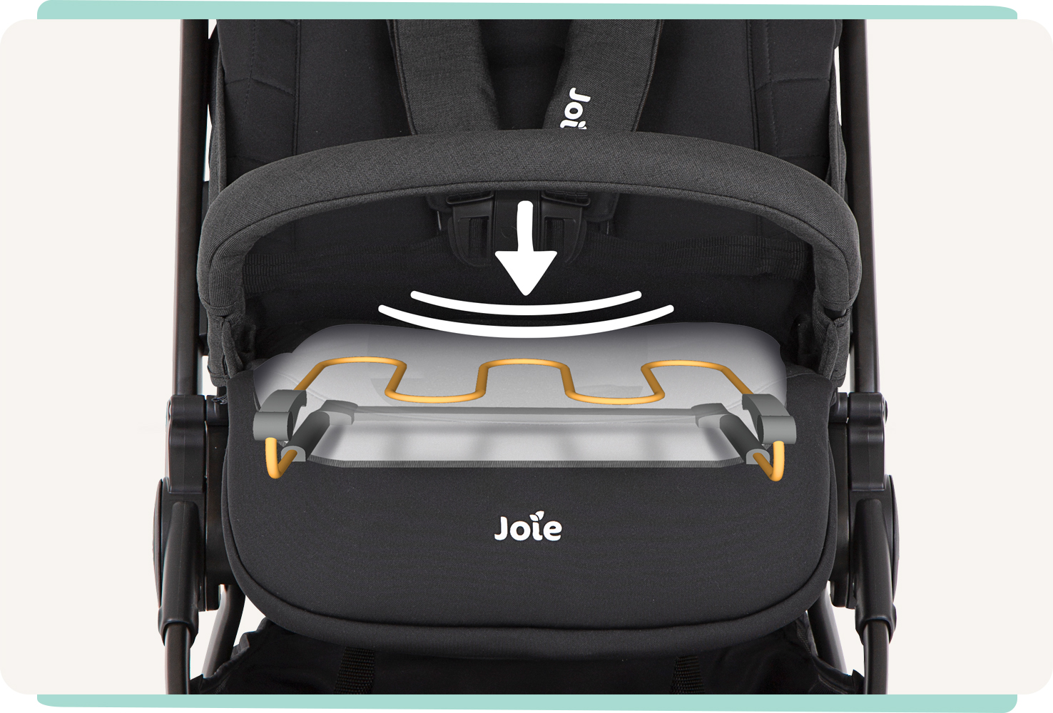 A closeup on the seat of a black Joie Pact FLex stroller with a cutaway showing the in seat suspension spring.