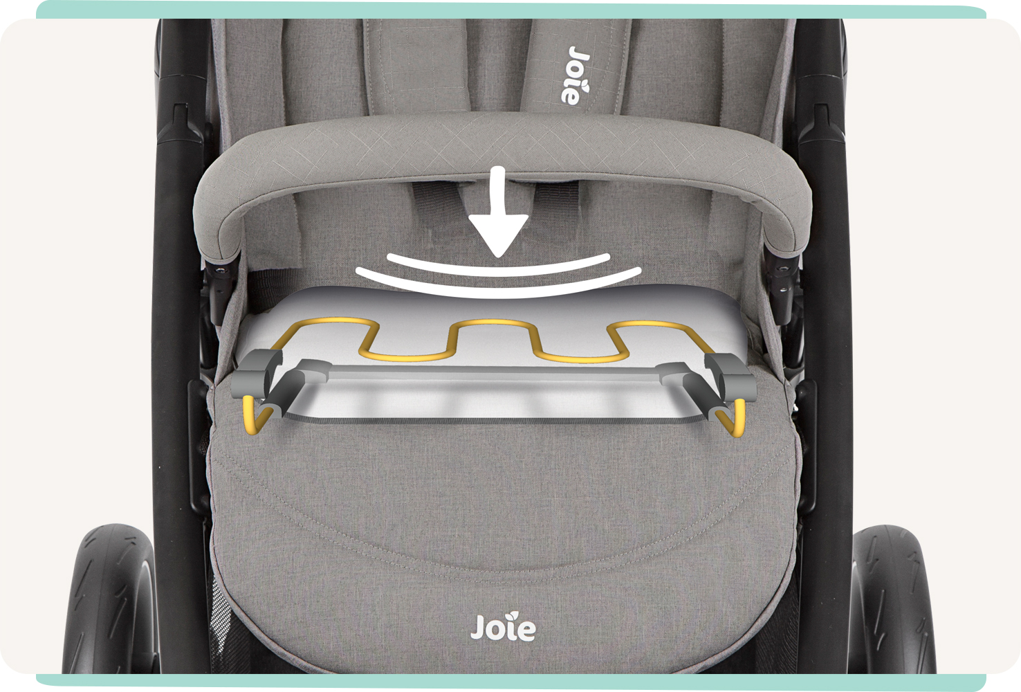 JoIe gray litetrax stroller with an illustration of a spring within the seat. Joie litetrax 4 Kinderwagen in grau. Nahaufnahme des Sitzes mit Animation der flexiblen Feder.