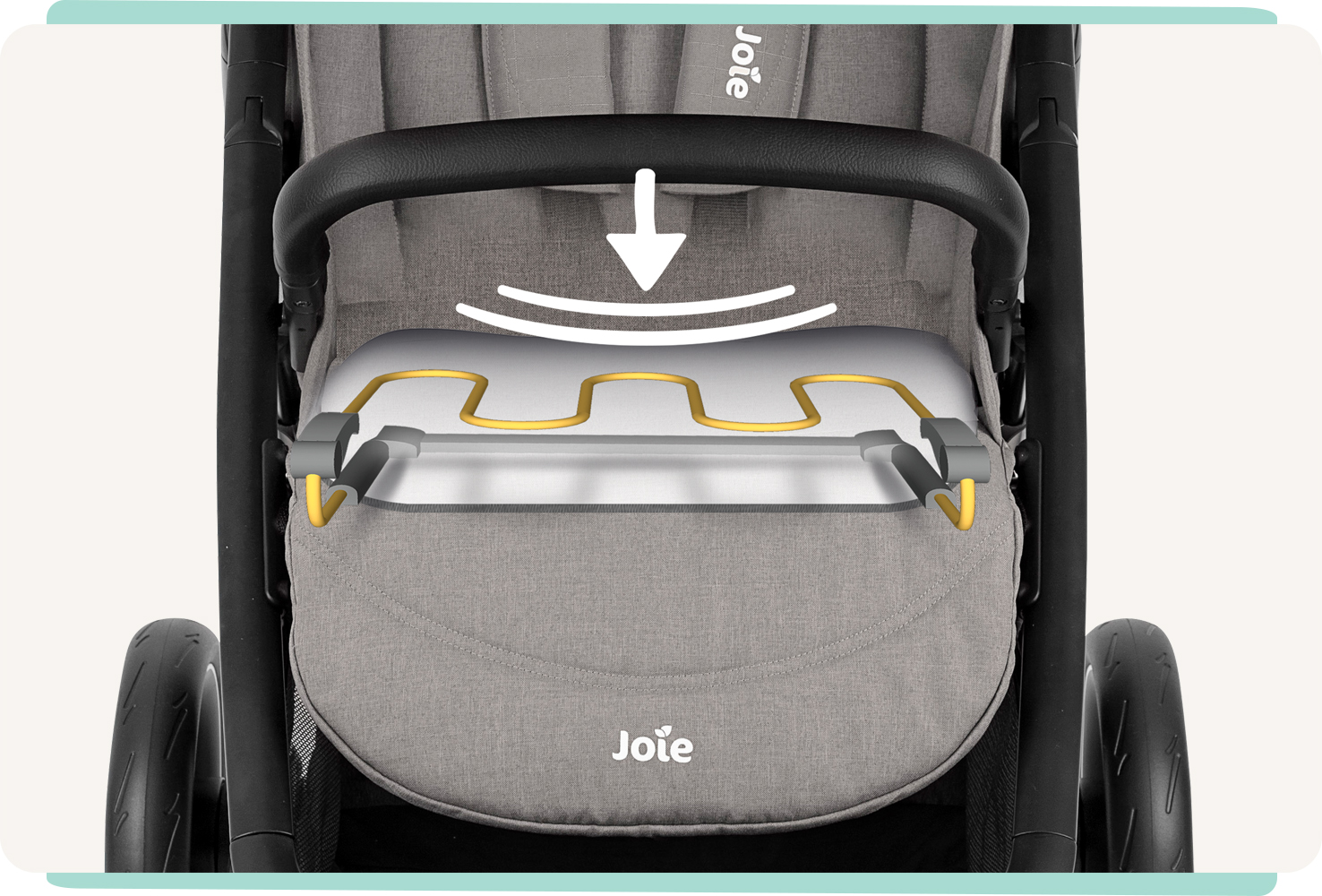 Joie litetrax 4 Kinderwagen in grau. Nahaufnahme des Sitzes mit Animation der flexiblen Feder.