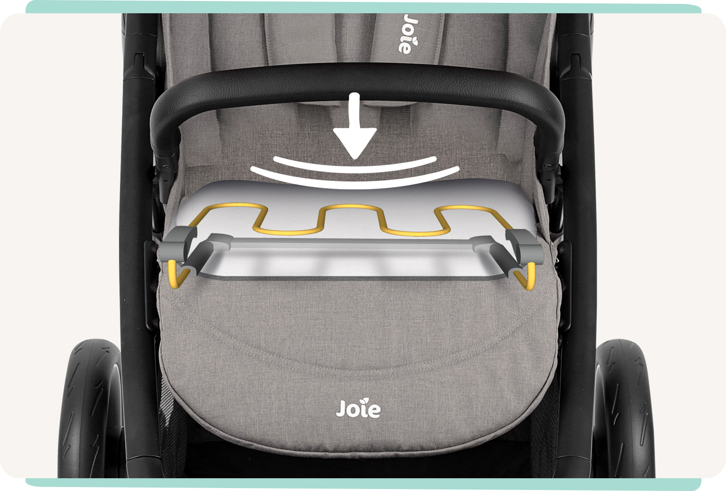   Primer plano del asiento de un cochecito Joie litetrax 4 gris con animación de un muelle flex. 