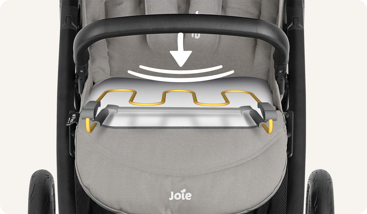  Joie Litetrax Pro Air Stoller in Grau, Nahaufnahme des Sitzes mit Animation der Flex-Feder.