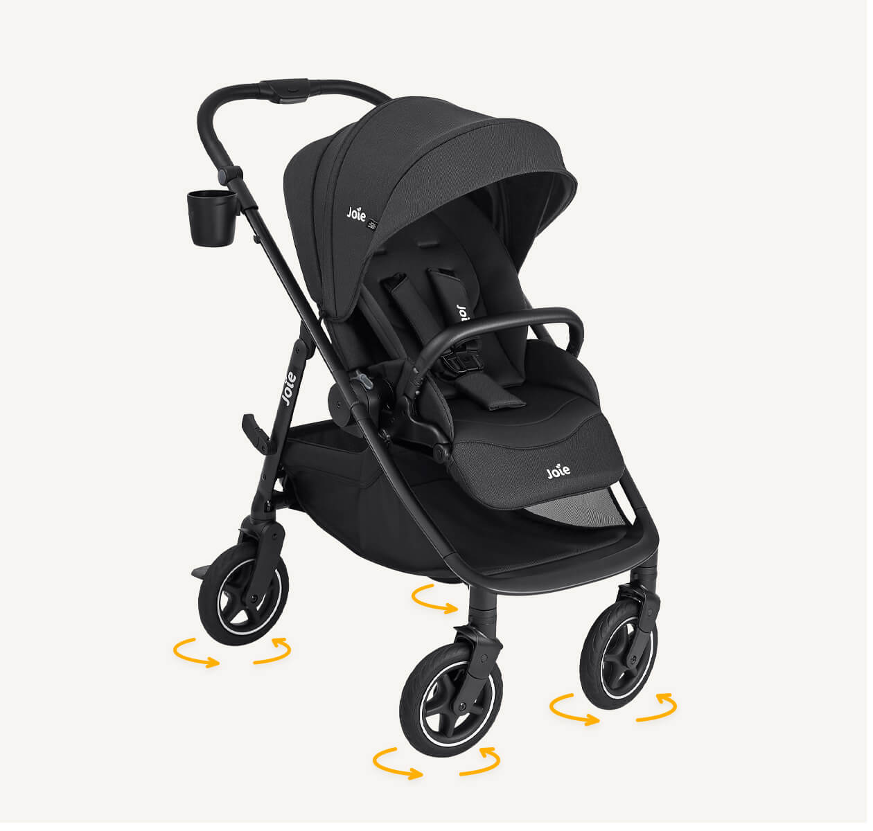 Joie versadrift pram in black fashion facing forward and slightly to the right with all 4 wheels moving diagonally and yellow arrows showing circles under each wheel