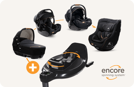 Los 5 productos que integran el sistema giratorio de las sillas para el coche Joie Encore mostrados en un círculo.