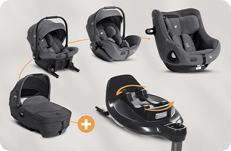 Die 5 Produkte, aus denen das Joie Encore Spinning System von Autositzen besteht, in einem Kreis dargestellt.