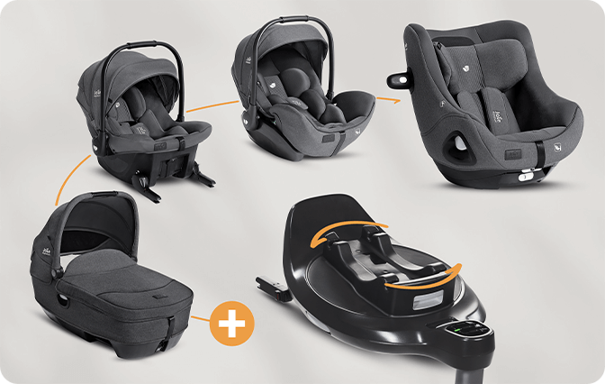 The 5 products that make up the Joie Encore spinning system of car seats shown in a circle.