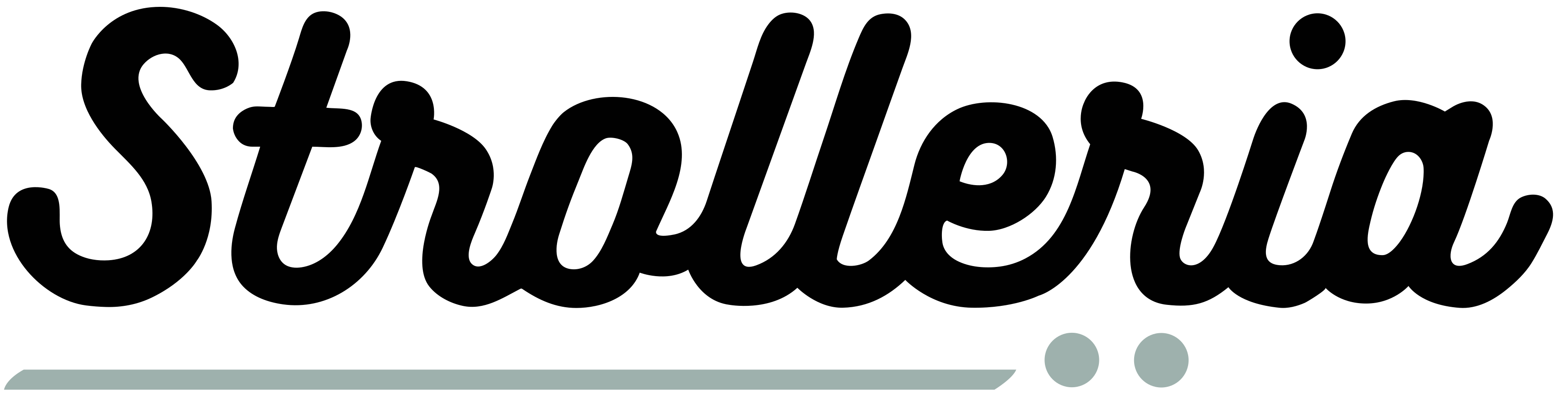 strolleria logo